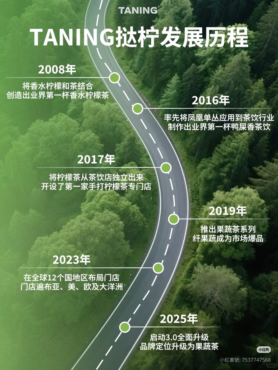 挞柠的品牌名为什么好记?茶饮品牌命名的门道